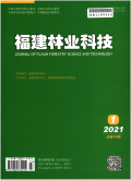 福建林业科技