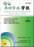 果树资源学报