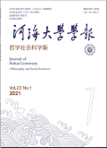 河海大学学报（哲学社会科学版）