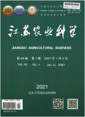 江苏农业科学