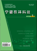 宁夏农林科技