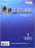 渔业信息与战略