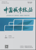 中国城市林业
