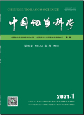 中国烟草科学